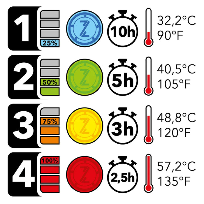 VESTE  CHAUFFANT WARMOR